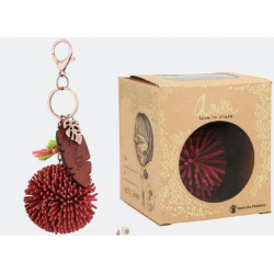 ANEKKE OBESEK ZA KLJUČE